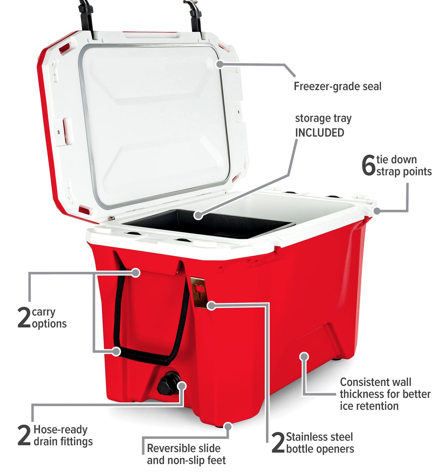 Currituck 30 and 50 Quart Premium Coolers - Bright Red & White